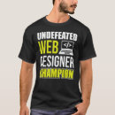 Suche nach css kleidung Designer