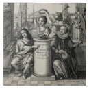 Suche nach machthaber fliesen Nachher