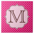 Suche nach hot fliesen Dekorativ