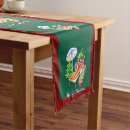 Suche nach weihnachten tisch läufer Froh