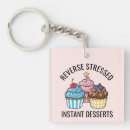 Suche nach cupcakes schlüsselanhänger Süßigkeiten