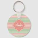 Suche nach stricken schlüsselanhänger Für sie