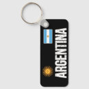 Suche nach argentinien schlüsselanhänger Buenos aires