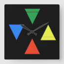 Suche nach feuer wanduhren Erde