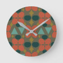 Suche nach retro grün wanduhren 1960er