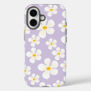 Suche nach otterbox hüllen Weiß