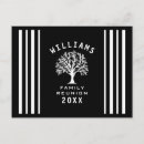 Suche nach sommerferien postkarten Reise