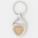 Suche nach vintage initialen schlüsselanhänger Monogramm