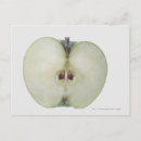 Suche nach nähen sie postkarten Horizontale