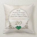 Suche nach 20 hochzeitstag geschenke Ehefrau