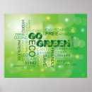 Suche nach word cloud poster Grün