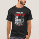 Suche nach horoskope tshirts Star