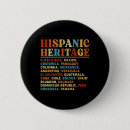 Suche nach hispanisch buttons Niedlich