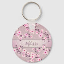 Suche nach cherry blossom schlüsselanhänger Rosa