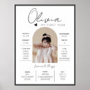 Suche nach erstes jahr poster Geschlechtsneutral