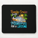 Suche nach weltreise mousepads Vintage