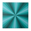 Suche nach türkis grün fliesen Aquamarin