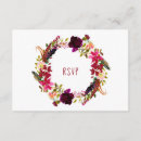 Suche nach rote scheune einladungen Antwort