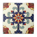Suche nach küche backsplash fliesen Trivets