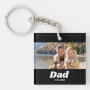 Suche nach papa schlüsselanhänger Lustiger moderner spruch
