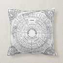 Suche nach grammatik kissen Englisch