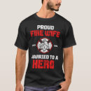 Suche nach feuerfrau kleidung Feuerwehrfrau