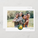 Suche nach ausflug postkarten Retro