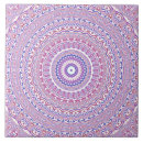 Suche nach kaleidoskop fliesen Rosa