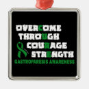 Suche nach krieger ornamente Band