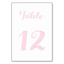 Suche nach braut tischkarten Weiß