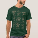 Suche nach bbq chef tshirts Grill