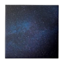 Suche nach cooles muster fliesen Für sie