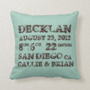 Suche nach kindermädchen kissen Für kinder