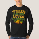 Suche nach horoskope tshirts Bibliotheken