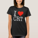 Suche nach crt kleidung Theorie