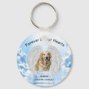 Suche nach haustier beileid schlüsselanhänger Erinnerung