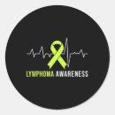 Suche nach herzschlag aufkleber Bewusstsein