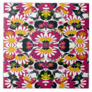 Suche nach vintage blumenmuster fliesen Badezimmerfliesen