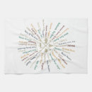 Suche nach für camping geschirr tücher Wandern