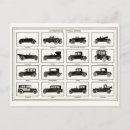 Suche nach automobiles postkarten Für ihn