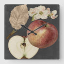 Suche nach ernte wanduhren Obst