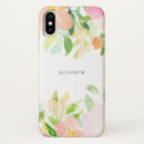 Suche nach buntes blume iphone hüllen Aquarell