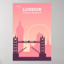 Suche nach eingeweide poster Reisen