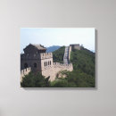 Suche nach china leinwandbilder Foto