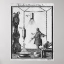 Suche nach experimentieren poster Physiker