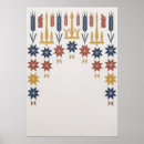 Suche nach nordisch poster Wand