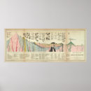Suche nach cross section poster Geologic