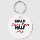 Suche nach hersteller schlüsselanhänger Herstellung