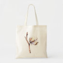 Suche nach empfindlich taschen Natur