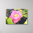 Suche nach lilien leinwand poster Lotus